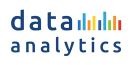 Data Analytics Sp z o.o.