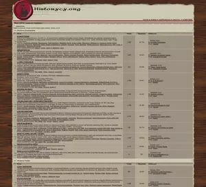 historycy.org