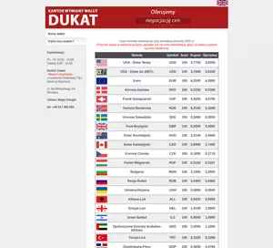 Kantor wymiany walut Dukat