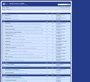 Polskie Centrum LabVIEW