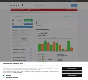Hotele Wycieczki Wynajem samochodów