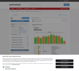 Perfumeria Sorea.pl