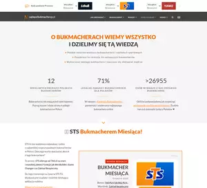 Sportfan sportowe smaczki i kulisy