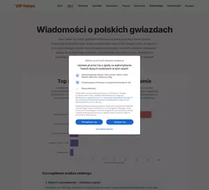 Vipnews.pl serwis informacyjny